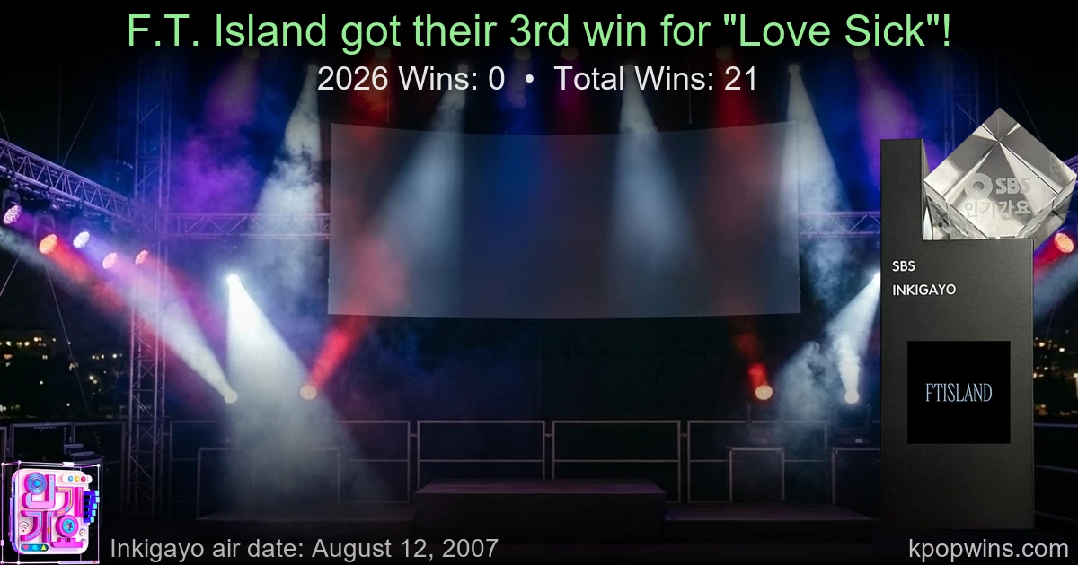 F.T. Island - Love Sick